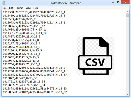 csv