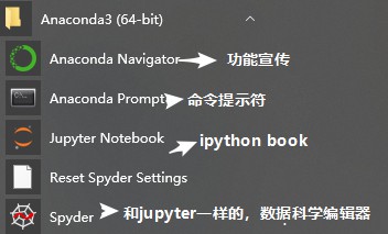开始菜单