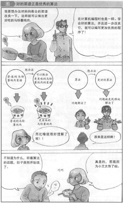 算法和菜谱